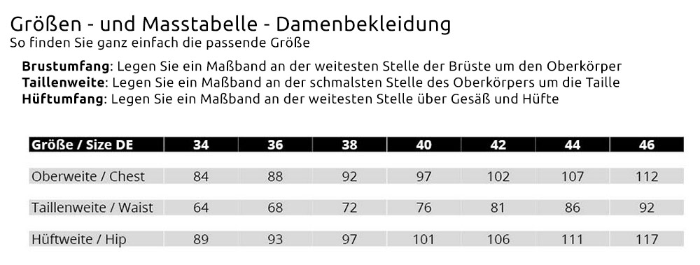Größen für Damenoberbekleidung